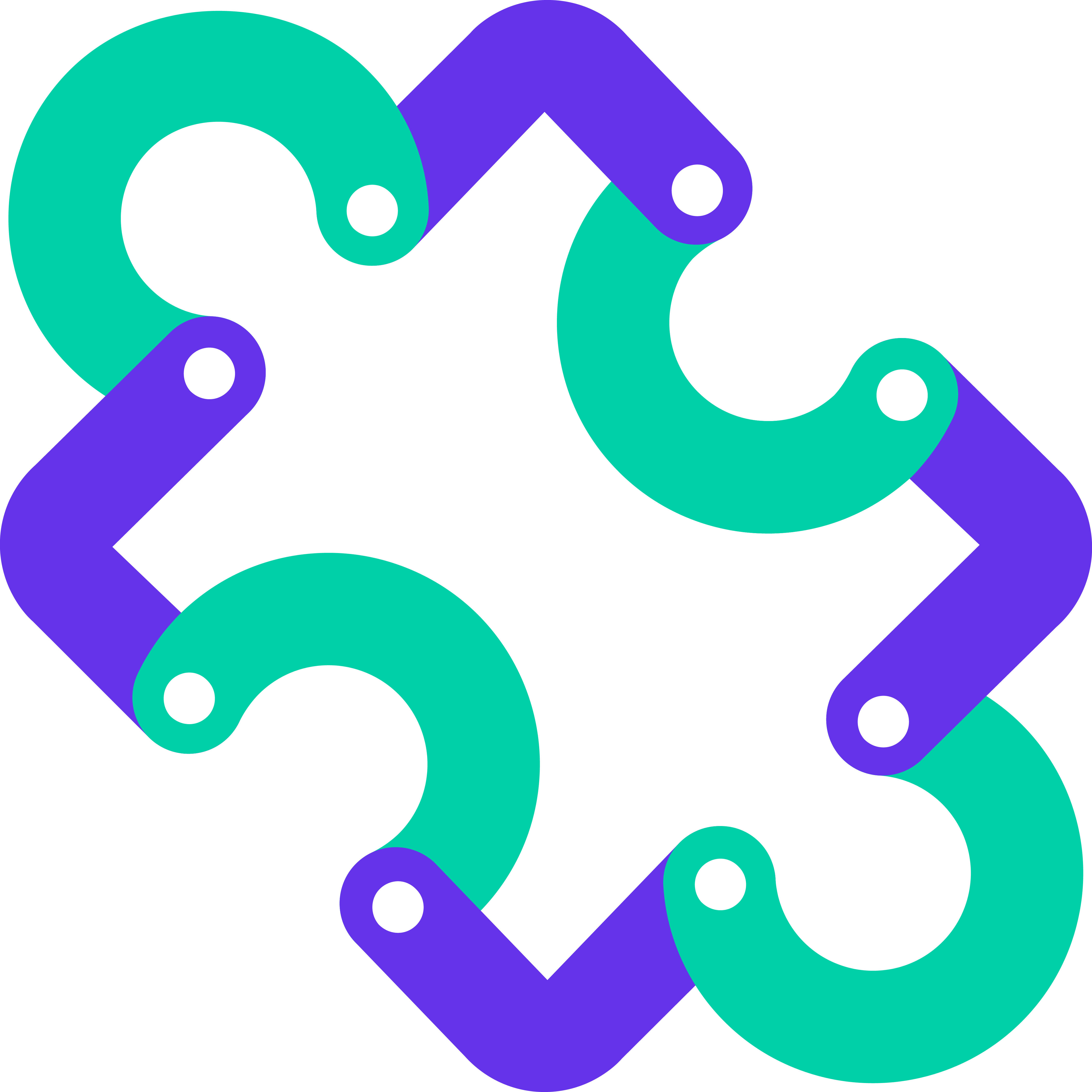 AskTALY Articles